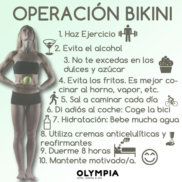 Operación Bikini